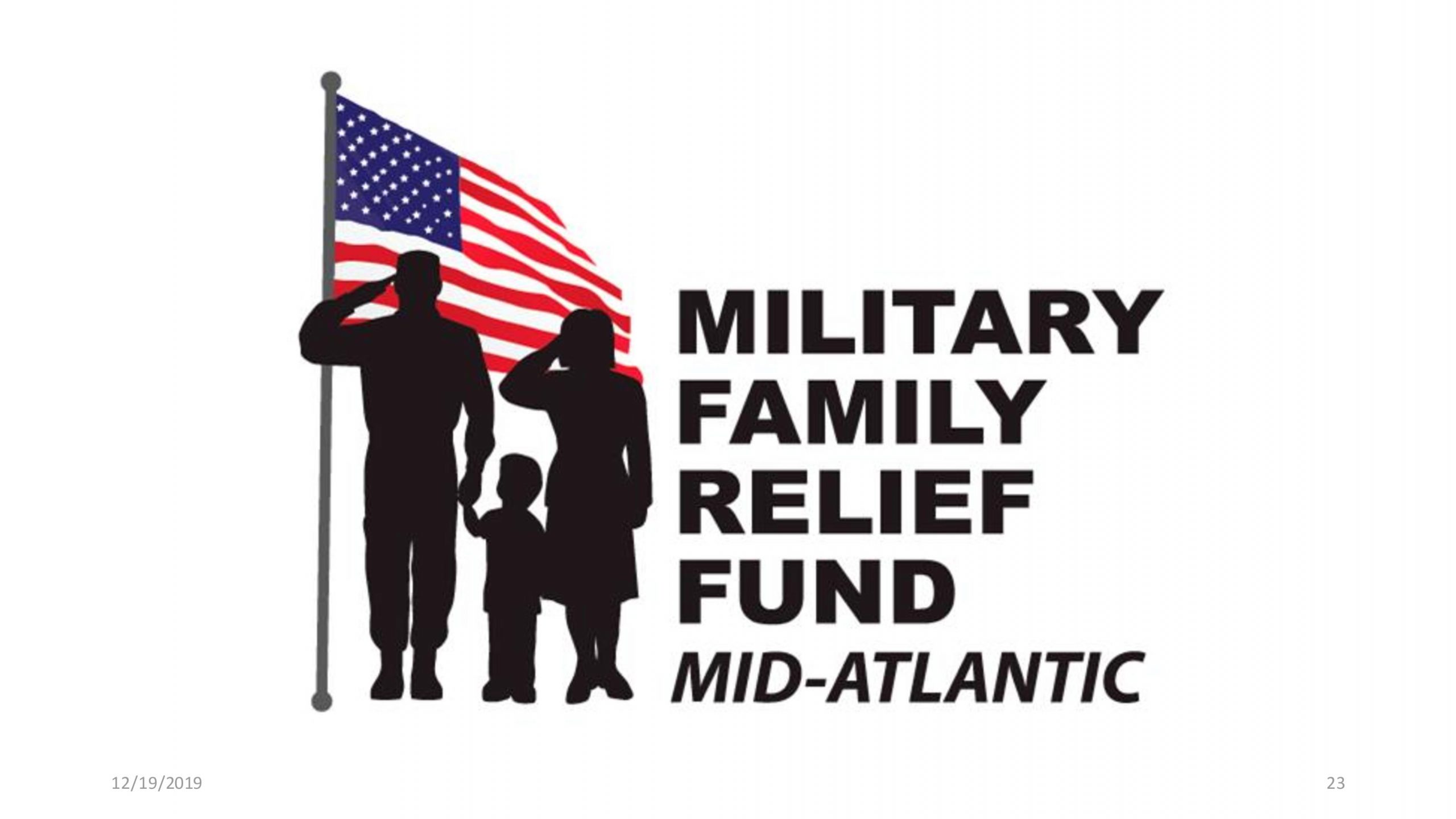 Military Family Resource Fund Mid Atlantic (MFRFMA)